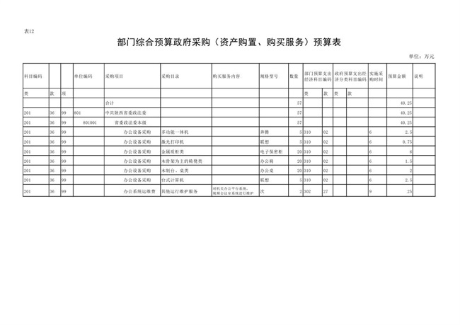陕西省2020年GDP预算_陕西省地图全图(3)