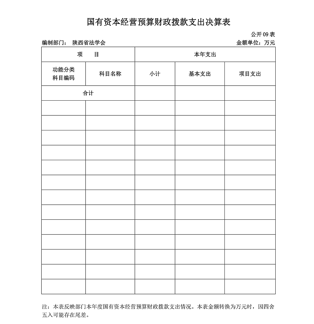 陕西省法学会2020年部门决算公开_15.png