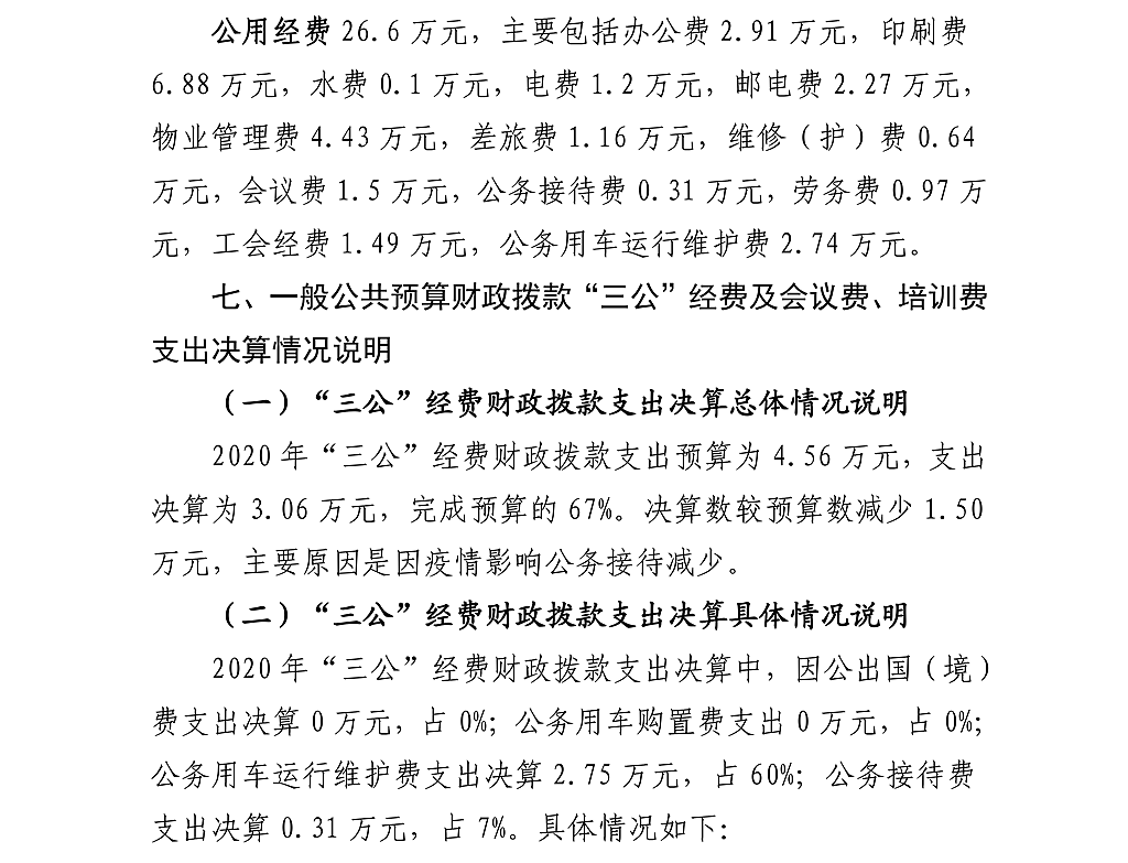 陕西省法学会2020年部门决算公开_21.png