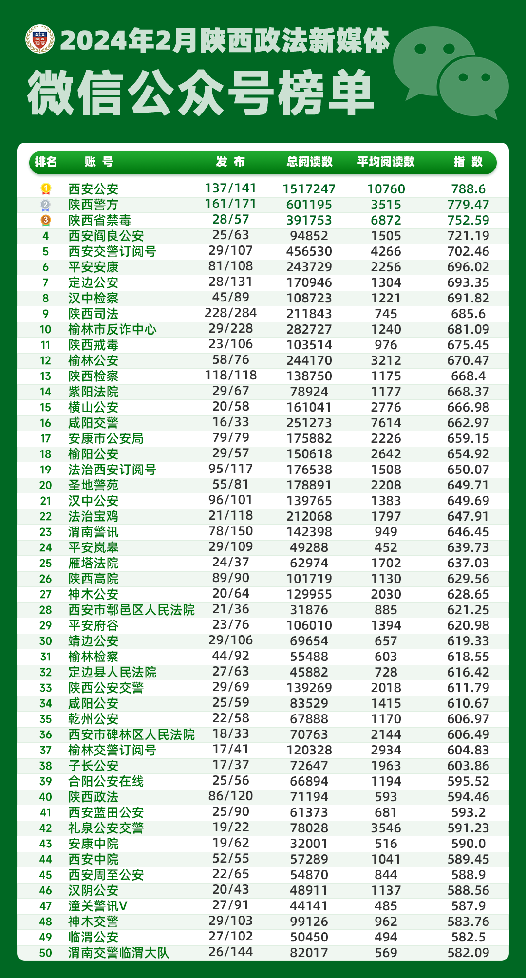 2公众号.png